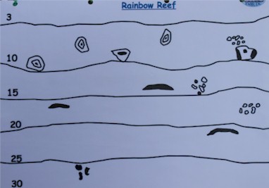 Rainbow Reef